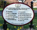 Directory Sign